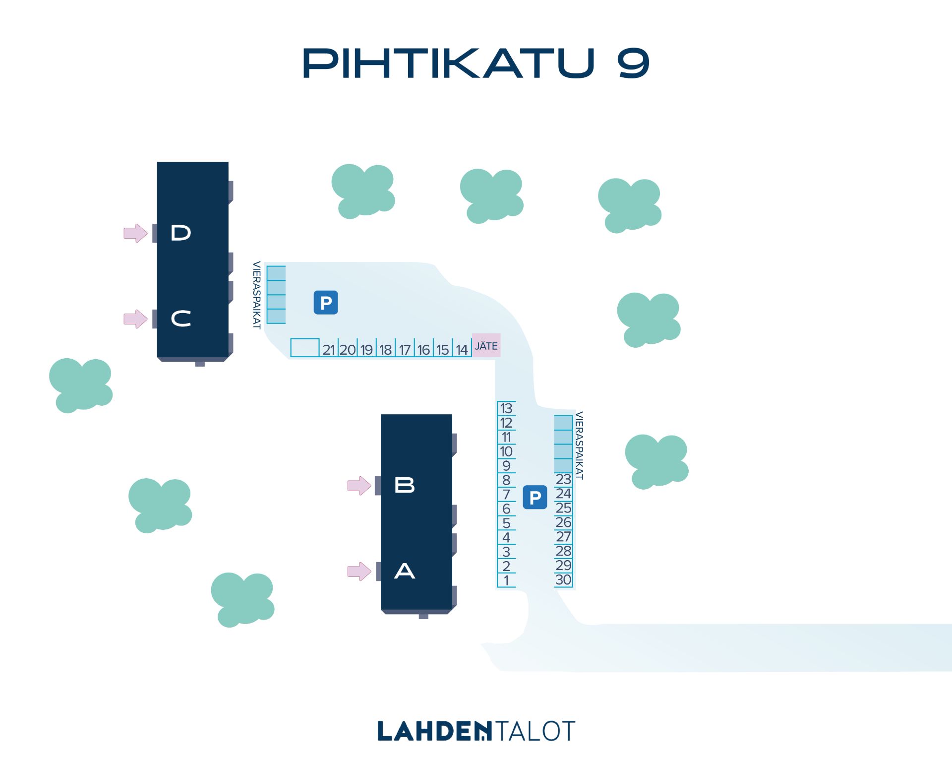 Parkkikartta