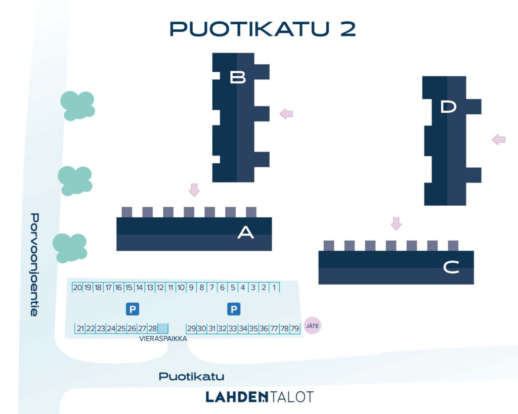 Parkkikartta