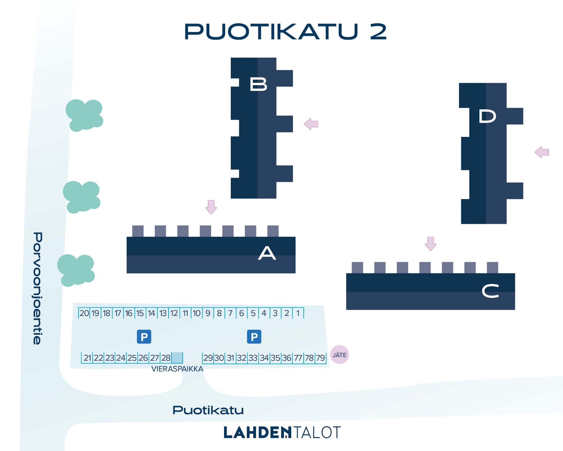 Parkkikartta