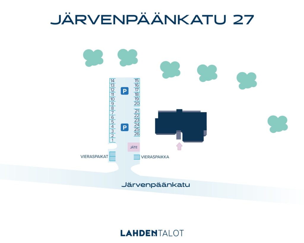 Parkkikartta