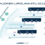 kiinteistön ulkokuva pohjoinen liipolankatu 10