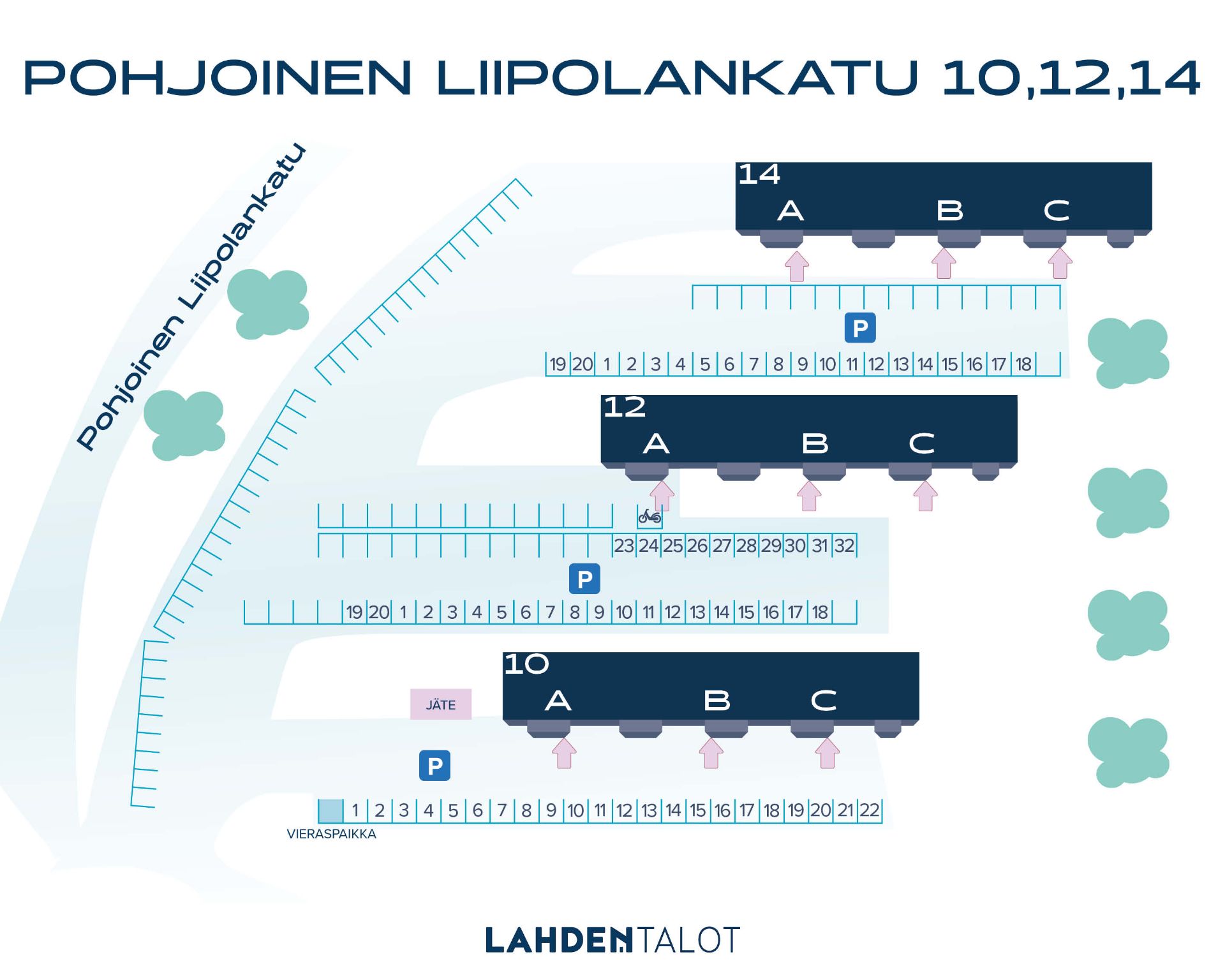kiinteistön ulkokuva pohjoinen liipolankatu 10