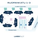 ruopankatu 1