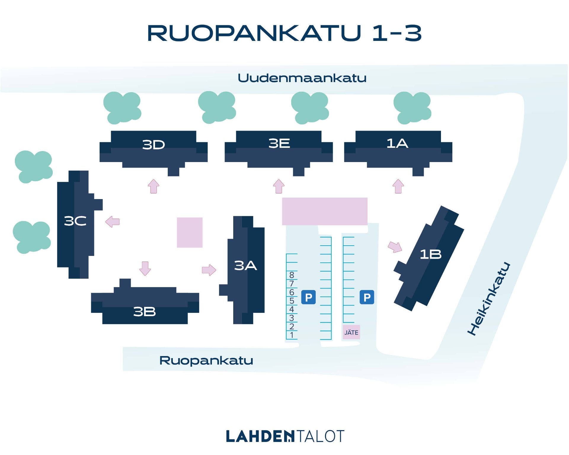 ruopankatu 1