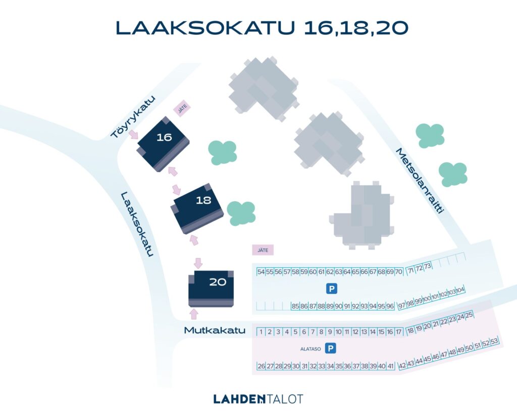 laaksokatu 16