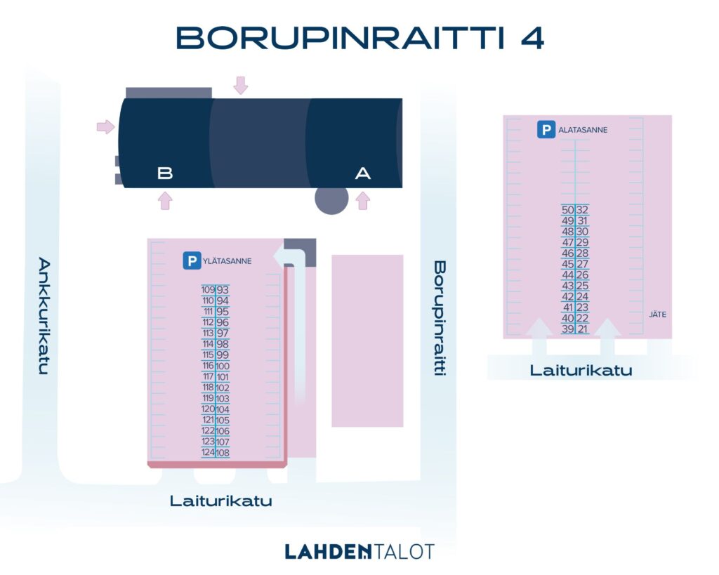 borupinraitti 4