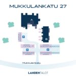 mukkulankatu 27