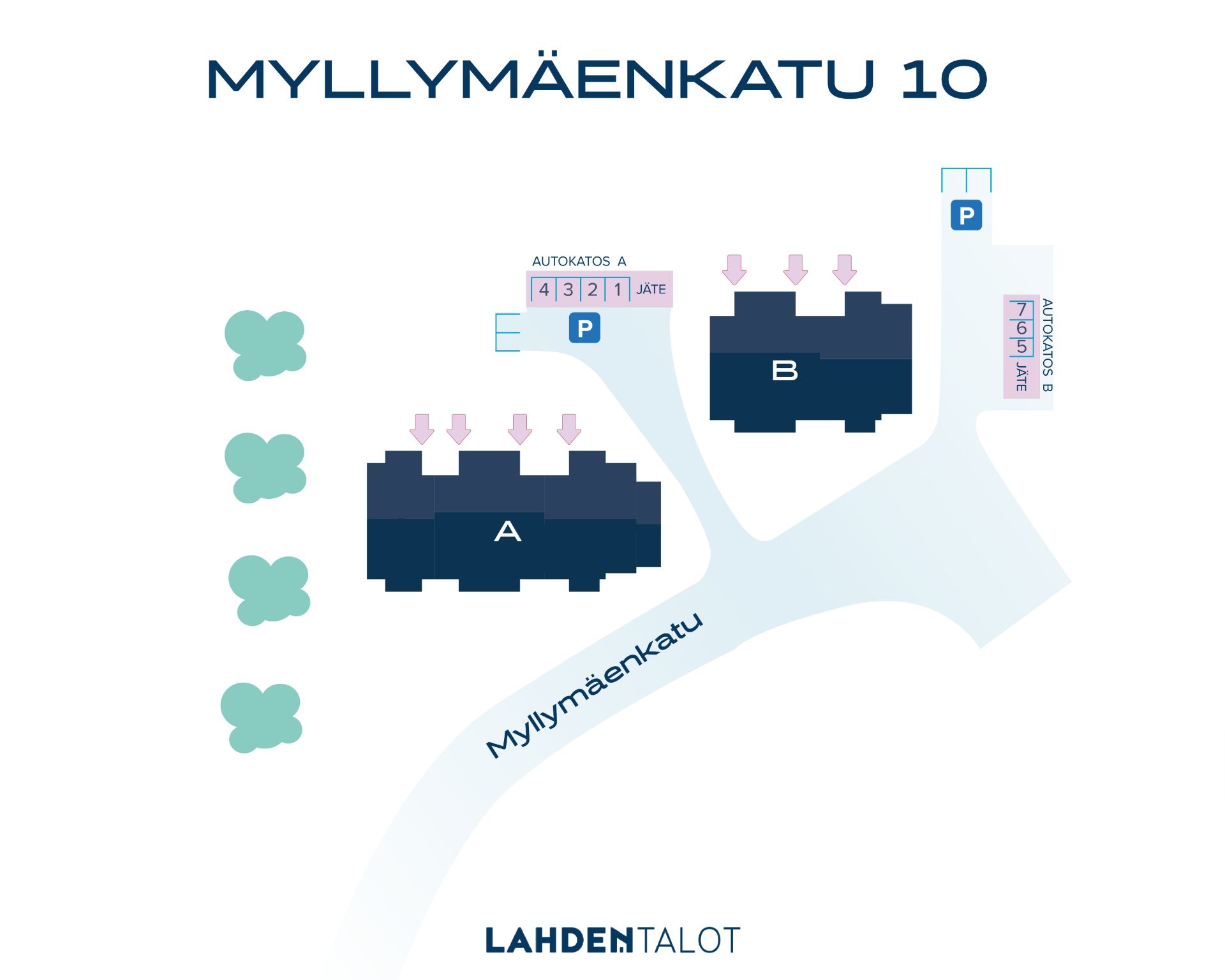 Parkkikartta (10)